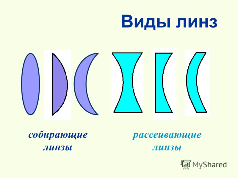Восстановление зрения у взрослых