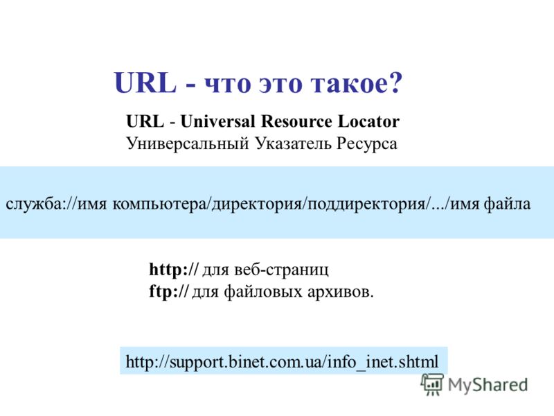 URL - что это такое? URL - Universal Resource Locator Универсальный Указатель Ресурса служба://имя компьютера/директория/поддиректория/.../имя файла http://support.binet.com.ua/info_inet.shtml http:// для веб-страниц ftp:// для файловых архивов.