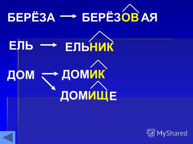 Словообразовательный Словарь Слово Дом