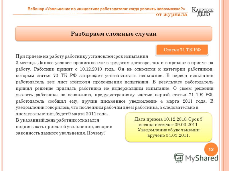 Сроки оспаривания увольнения тебя