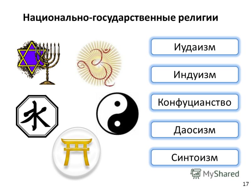 Древние мировые религии - Шаманизм Древние мировые религии - Шаманизм