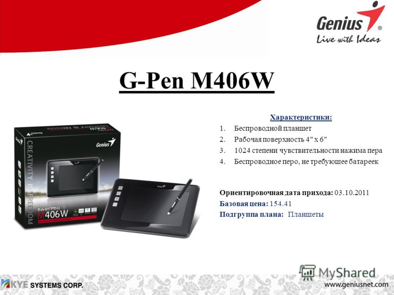 G-Pen M406W Характеристики: 1.Беспроводной планшет 2.Рабочая поверхность 4