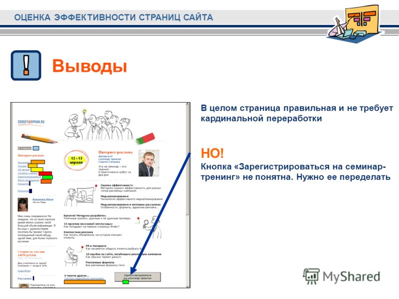 Как сделать страницу из сайта в своем сайте Как сделать страницу из сайта в своем сайте