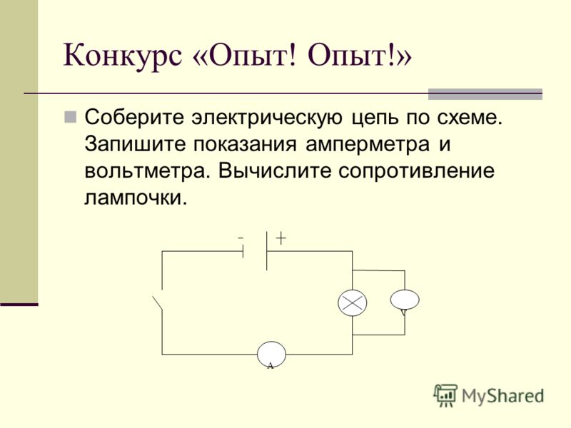Военно-спортивная игра на местности Зарница Бесплатные конкурсы для педагогов Портал 2011 - Бесплатные