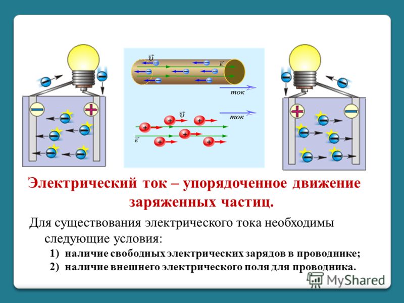 [PUNIQRANDLINE-(au-dating-names.txt) 65 Химические источники электрического тока реферат 8986
