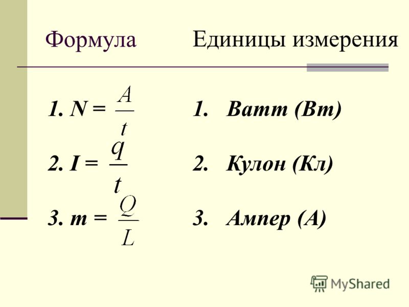 Формула 1. Ватт (Вт) 2. Кулон (Кл) 3. Ампер (А) 1. N = 2. I = 3. m = Единицы измерения