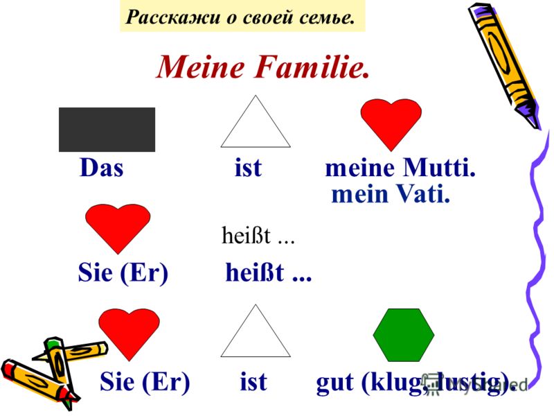 Немецкий Язык 5 Класс Знакомство