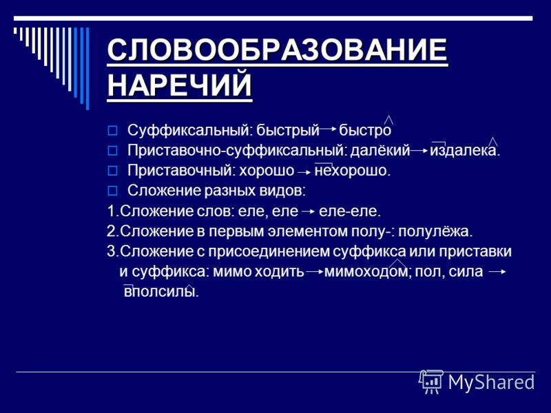 Словообразование наречий 7 класс презентация