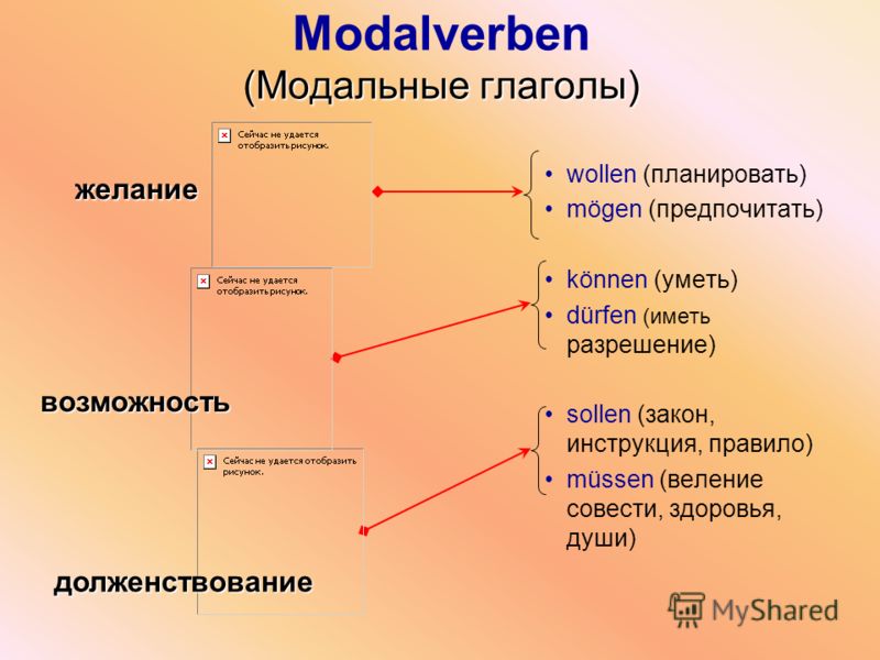 Статьи для изучения Английского языка Studyru