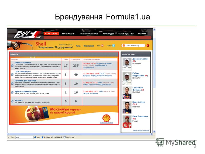Брендування Formula1.ua 2