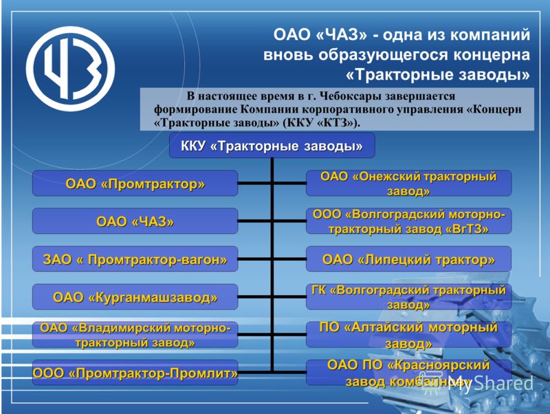 Волгоградский тракторный завод