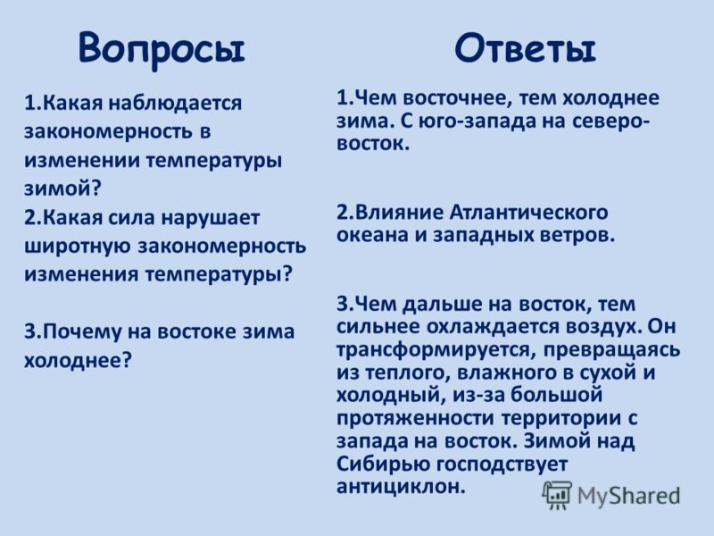 Восточный ветер холодный или теплый
