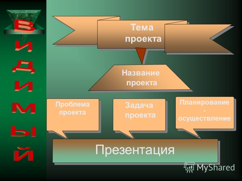 Проект школьного двора