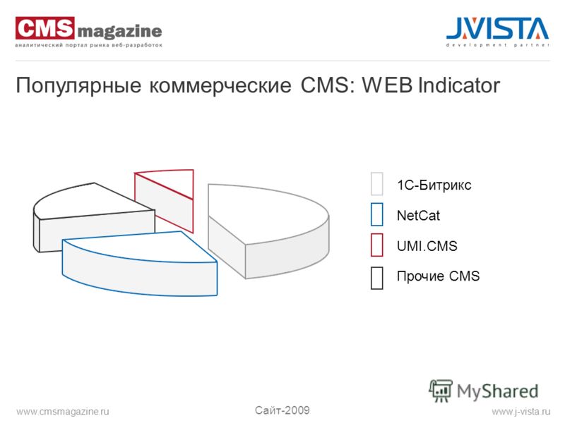 БИТРИКС ШАБЛОН ВЕБ ФОРМЫ БИТРИКС ШАБЛОН ВЕБ ФОРМЫ