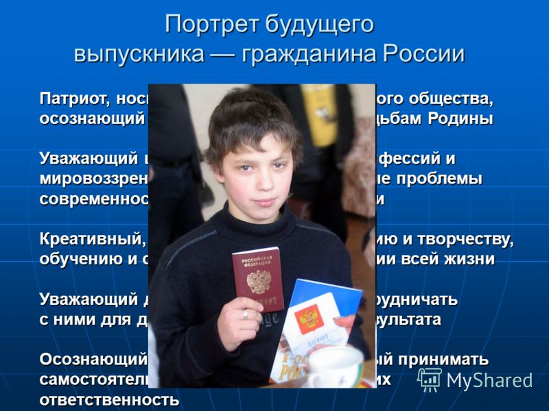 Молодежь презентация по обществознанию
