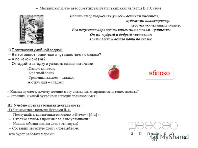 Урок русского языка во 2 классе слог и переносслов по климановой с презентацией