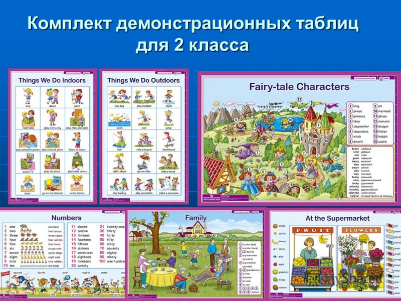 Аудиодиск 2 класс биболетова скачать бесплатно и без регистрации