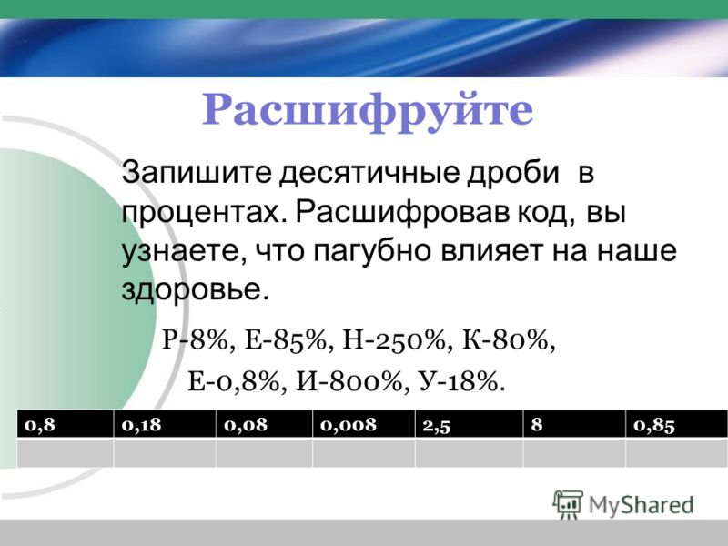 Новгород-Северский Река Десна, притоки Десны, температура воды в Дес Музыкальная открытка "С Прощеным Воскресением. Прости меня!"
