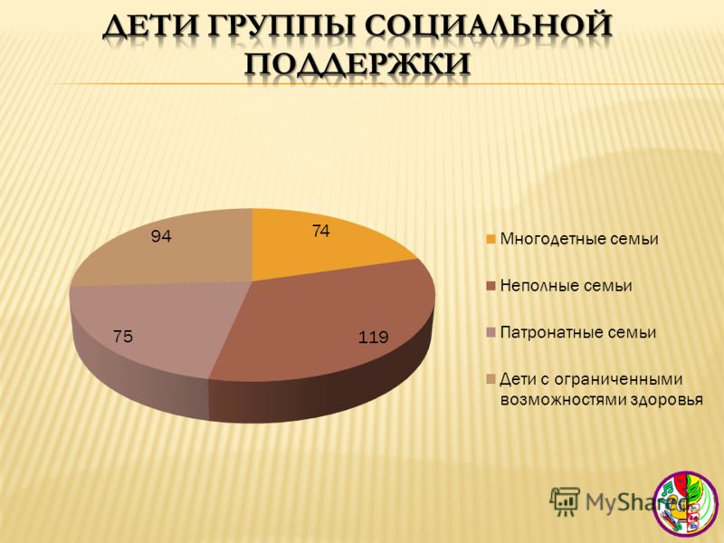 Конкурсы с детьми на тему здоровья Конкурсы с детьми на тему здоровья
