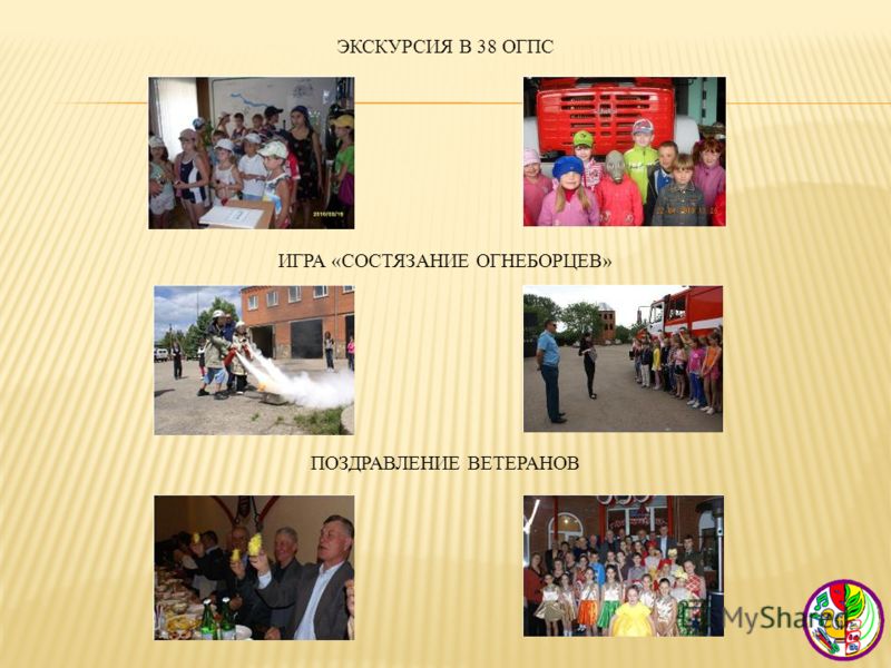 Программа дополнительного образования по пожарной безопасности Договор займа между физическими лицами