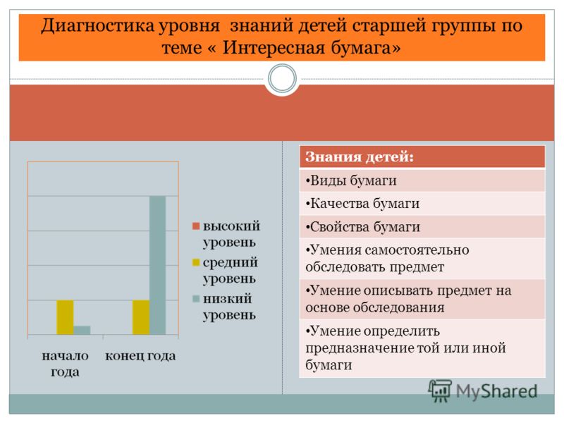 Средство от вшей для детей в домашних условиях 82 Средство от вшей для детей в домашних условиях 39