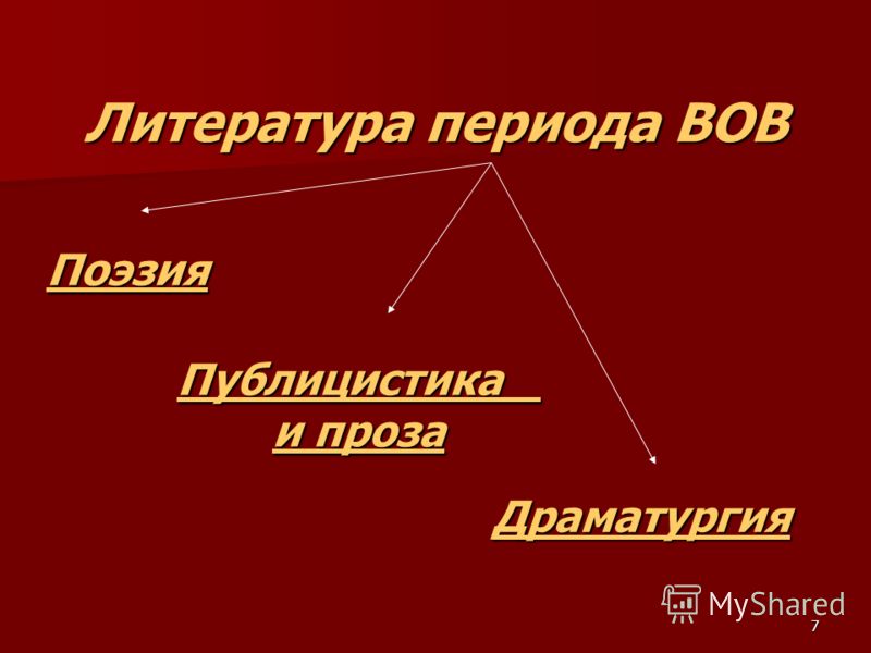 Вов в поэзии прозе драматургии Вов в поэзии прозе драматургии
