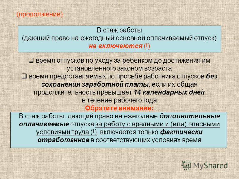 Статья 1 / КонсультантПлюс Отпуск по уходу за ребенком до 14 лет