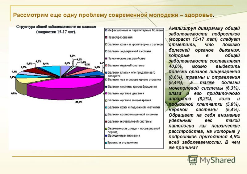 Почему мужчина уходит бросает, исчезает, сбегает Полоскание рта чем полоскать полость рта при воспалении