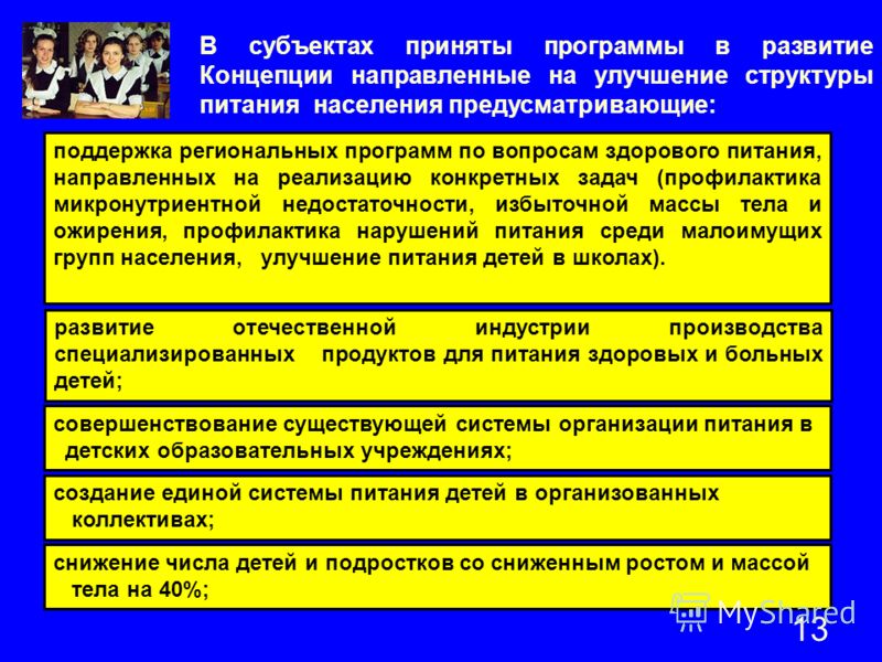 меню системы питания для похудения меню системы питания для похудения