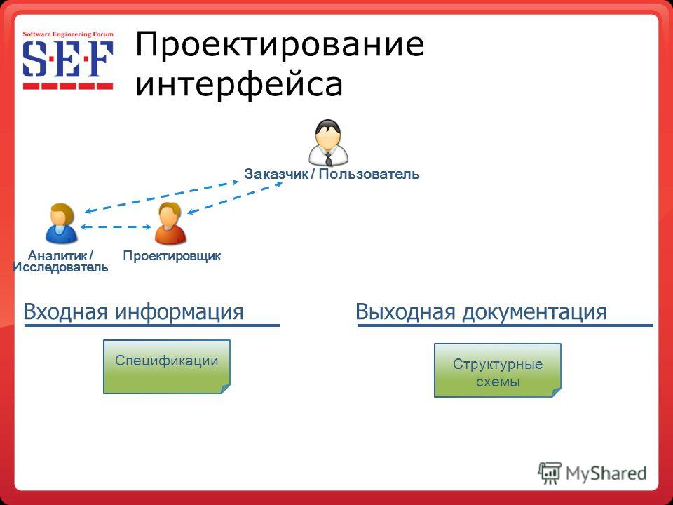 Из чего можно сделать батарею своими руками Из чего можно сделать батарею своими руками