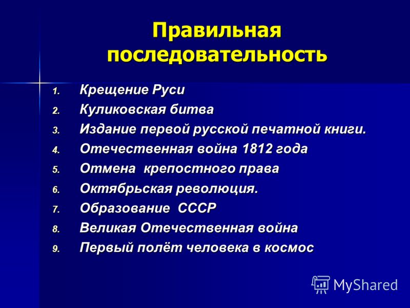 Презентация и викторина герои истории россии 4 класс
