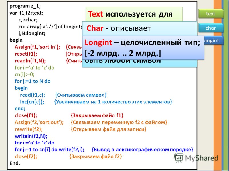 Как связать файловую переменную с файлом Как связать файловую переменную с файлом