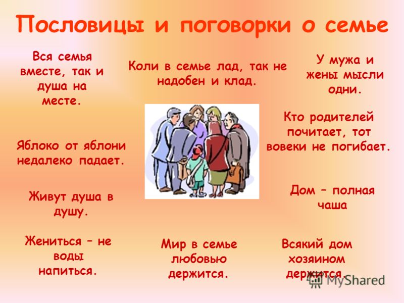 Пословицы поговорки об уважении родителей Пословицы поговорки об уважении родителей