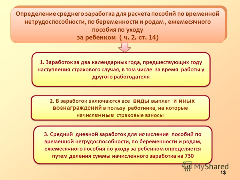 Профессионального праздника дня учителя
