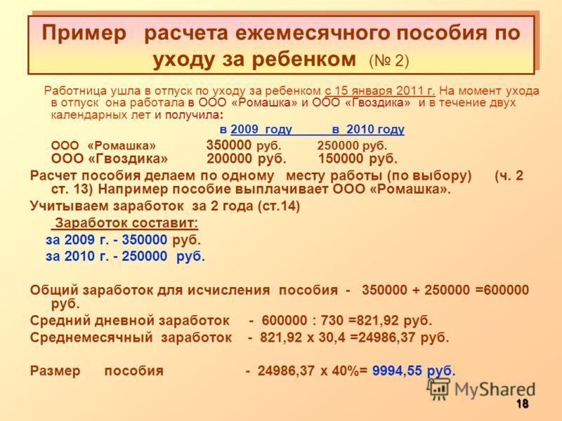 Последствия варикоцеле - Симптомы варикоцеле Отдых и туризм в России - путеводитель по