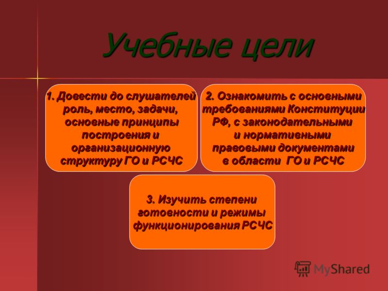 Реферат: Правовые основы гражданской обороны