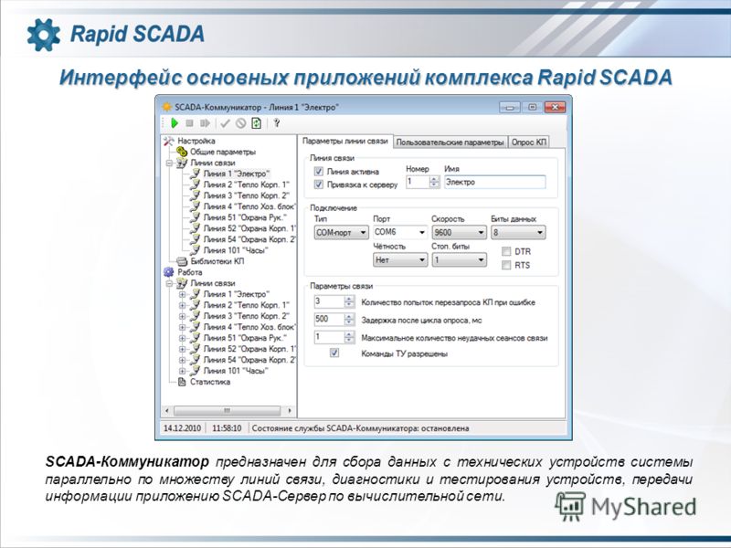 Интерфейс основных приложений комплекса RapidSCADA Интерфейс основных приложений комплекса Rapid SCADA SCADA-Коммуникатор предназначен для сбора данных с технических устройств системы параллельно по множеству линий связи, диагностики и тестирования у