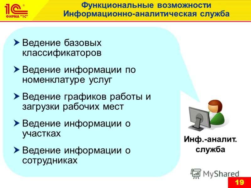 презентация для врачей диетологов вес тела презентация для врачей диетологов вес тела