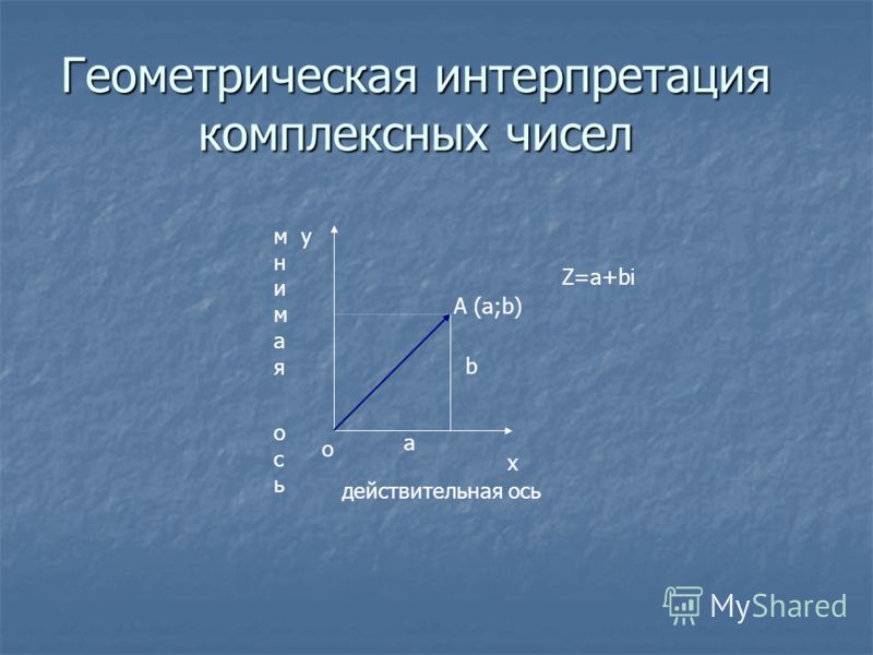 Презентация "Комплексные числа" (10 класс) по математике - скачать проект