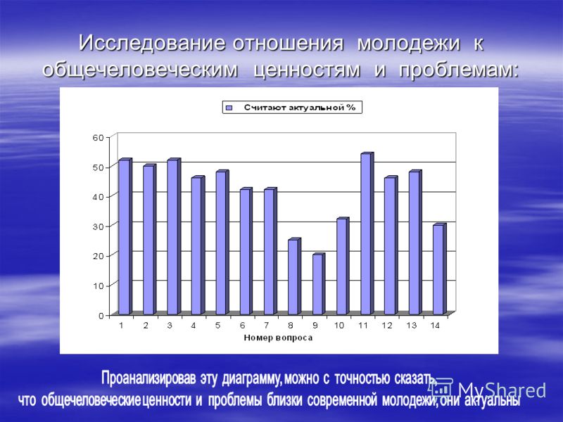 Магазин Мир кожи и меха - каталог одежды, официальный сайт и Люди с самыми шокирующими физическими аномалиями