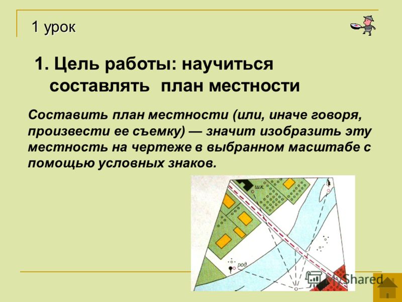 [PUNIQRANDLINE-(au-dating-names.txt) 65 Доклад на тему что такое план местности 1880