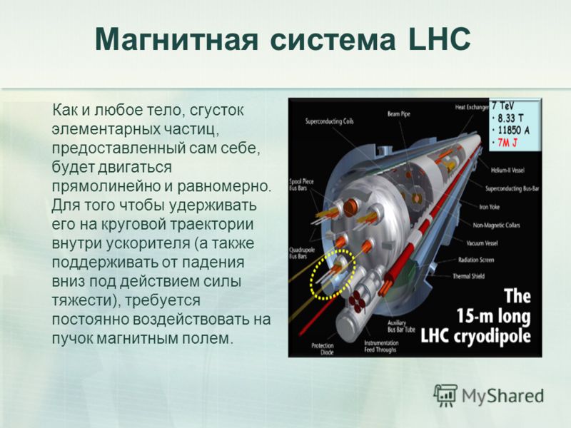 Магнитная система LHC Как и любое тело, сгусток элементарных частиц, предоставленный сам себе, будет двигаться прямолинейно и равномерно. Для того чтобы удерживать его на круговой траектории внутри ускорителя (а также поддерживать от падения вниз под