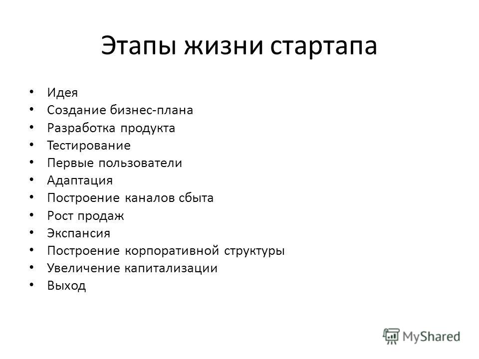 Предпринимательская деятельность управление стартап проектами итоговый тест