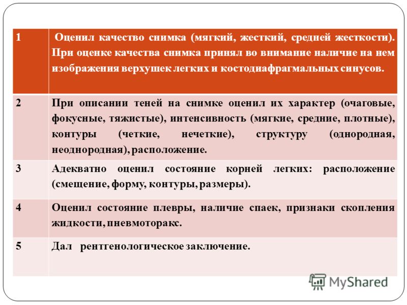 По Каким Параметрам Оценивается Качествоснимков