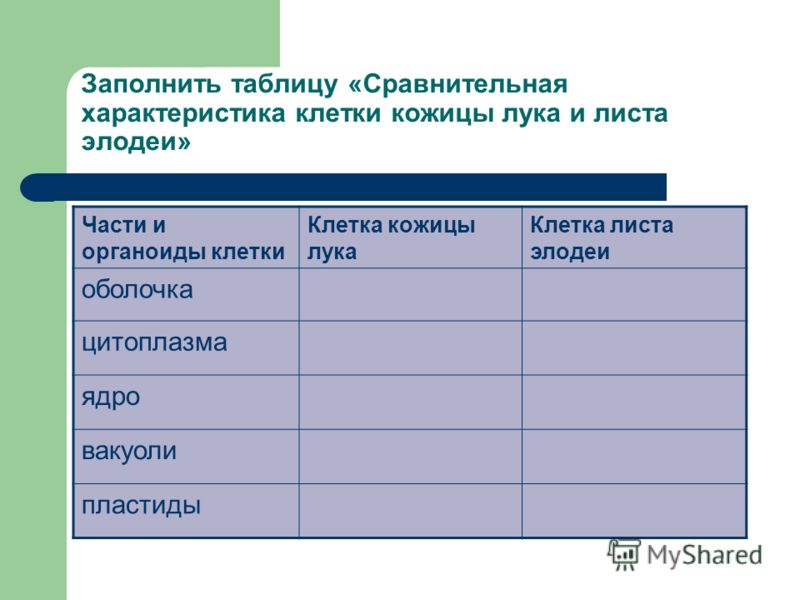 nature biotechnology