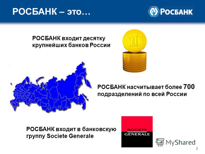 2 2 РОСБАНК – это… РОСБАНК входит десятку крупнейших банков России РОСБАНК насчитывает более 700 подразделений по всей России РОСБАНК входит в банковскую группу Societe Generale