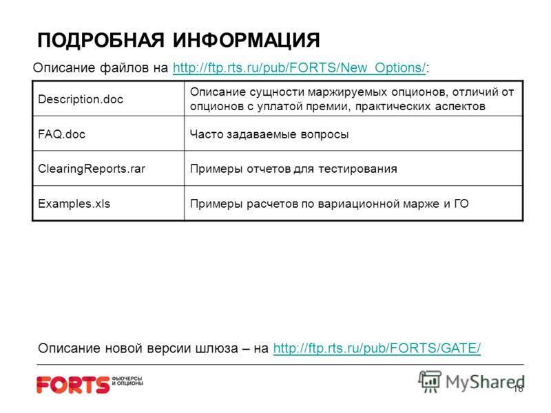 Опционы Фз
