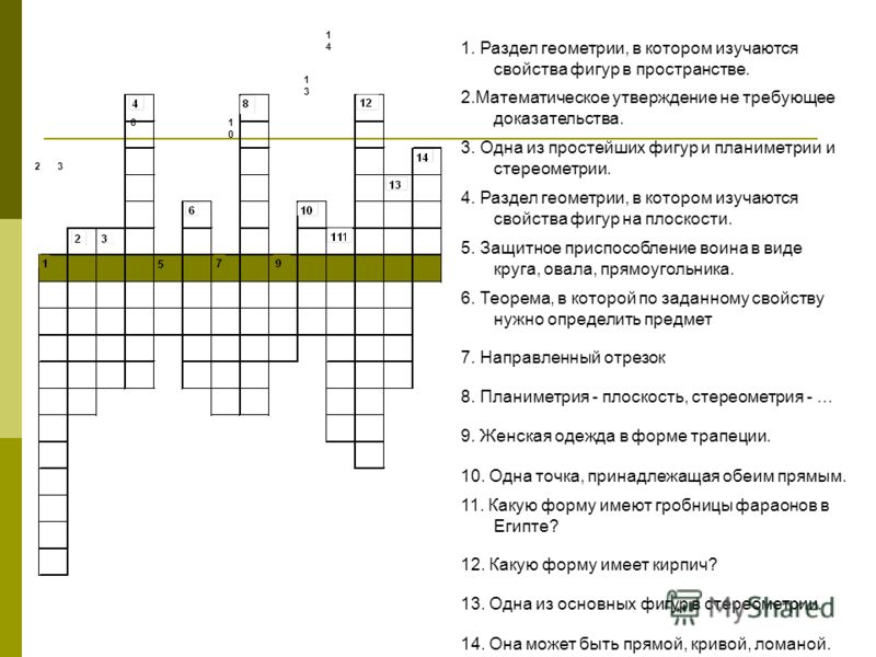 Результат выполнения творческого проекта кроссворд Интерактивный кроссворд "Начальные геометрические сведения" 7 класс Алгебра/ г