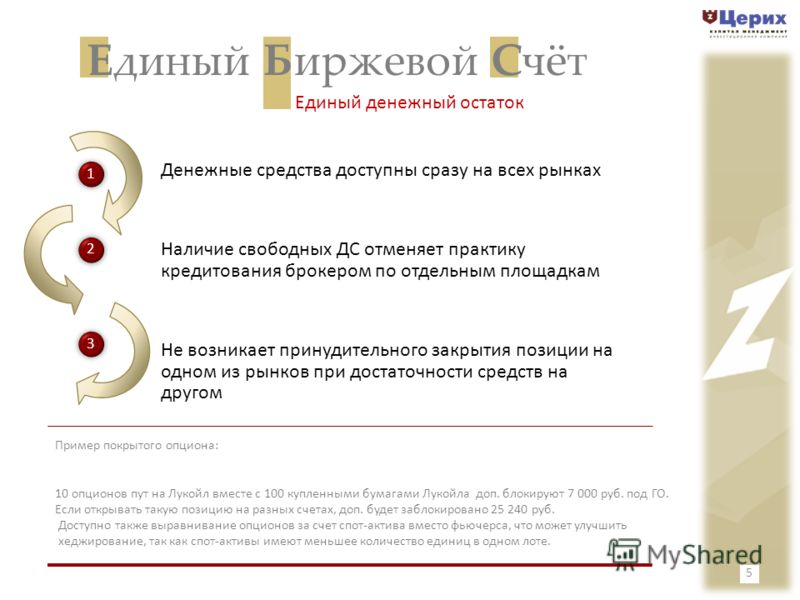 Электроконфорки 98 Электроконфорки 71