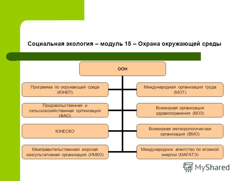 epub enterprise supply chain management integrating best in